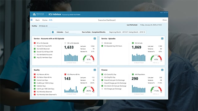 ICU Advisor Demo