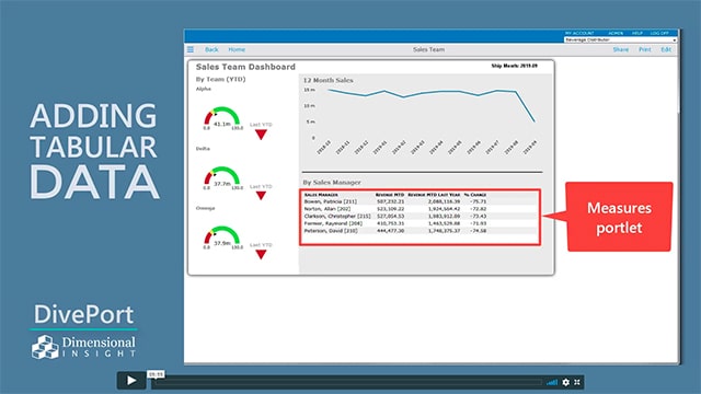 Adding Tabular Data