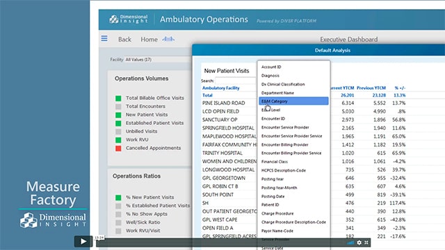 Navigating DivePort Healthcare Applications