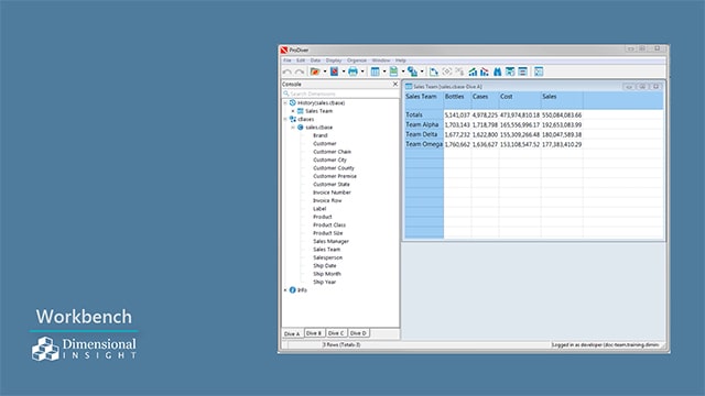 Controlling Access to a cBase