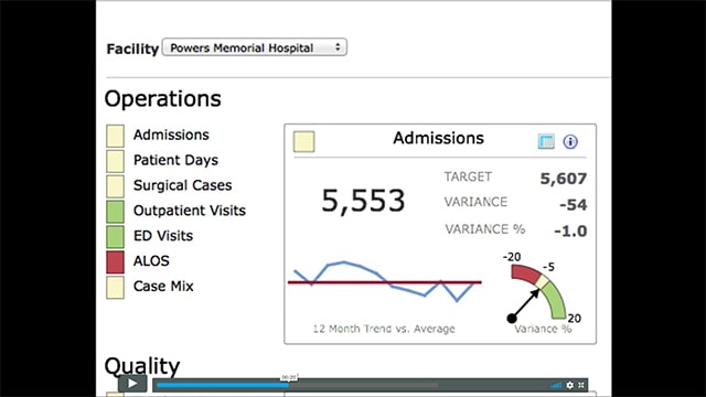 ED Advisor Video