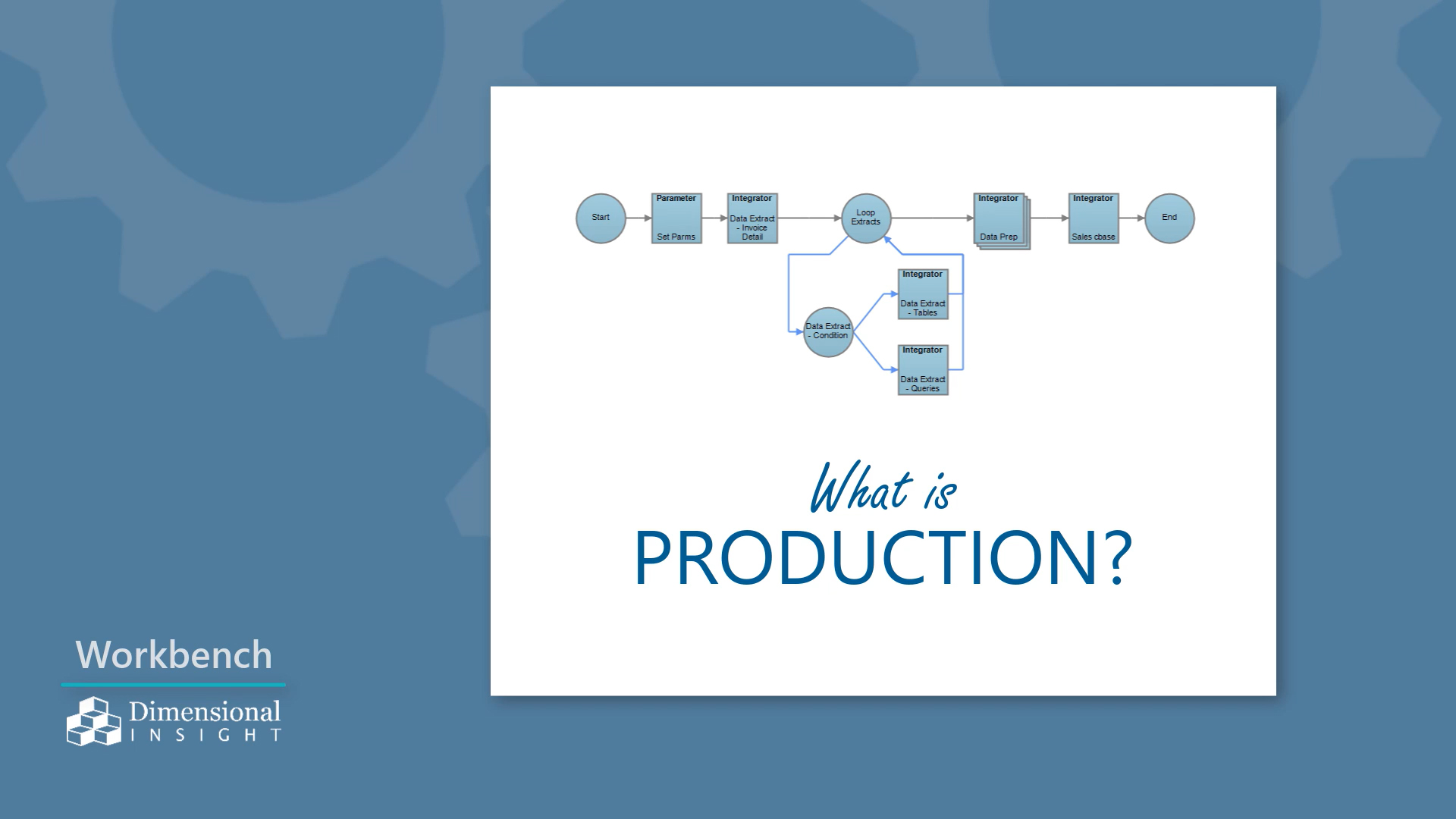 What is the Production tool?