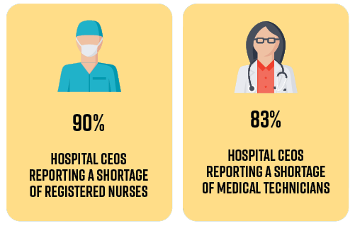 shortage-of-registered-nurses-medical-technicians-icon