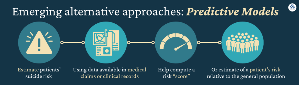 Suicide-Prevention-Using-the-Power-of-Data-980x280